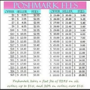 Please read before making an offer